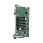 HPE 665246-B21