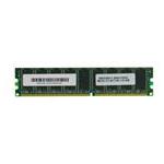 Cisco MEM2811-256U768D