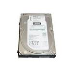 Lenovo 00HV879