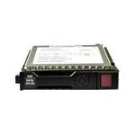 HP 636621-B21