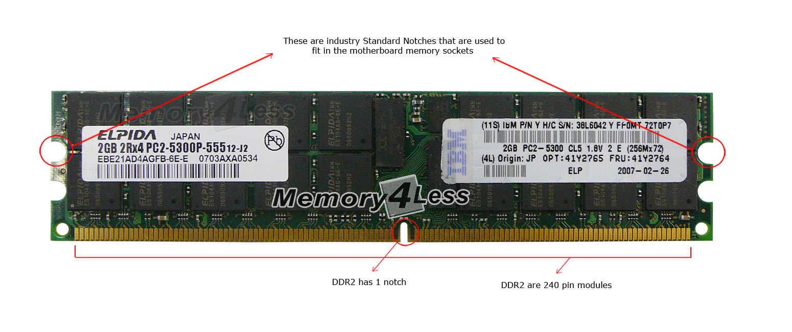 3D-13D206R2437-4G 4GB Kit (2 X 2GB) Chipkill DDR2 PC2-5300 CL=5 Registered ECC DDR2-667 Dual Rank 1.8V 256Meg x 72 for IBM Corp. System x3455 798453U 41Y2764 (2pcs); 41Y2765; FRU 40T7979