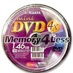 RiDATA DRD-144-RDCB101