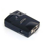 Belkin F1D088