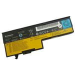 IBM 42T5266