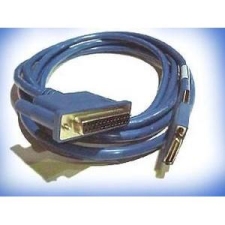 Cisco CAB-SS-232FC