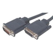 Cisco CAB-X21FC