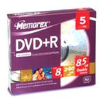 Imation 32025835