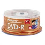 Imation 32025638