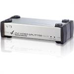 ATEN Tech Z-VS164