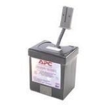 APC RBC29