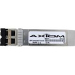 Axiom 7101686-AX