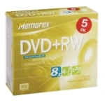 Imation 32025517