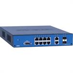 Adtran 1700570F1