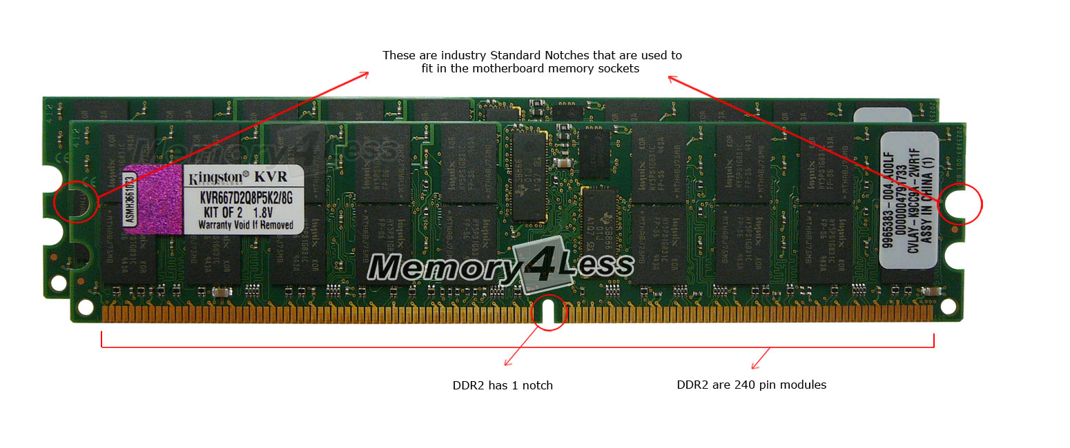 3D-13D237R45688-4G 4GB Module DDR2 PC2-5300 CL=5 Registered ECC DDR2-667 Quad Rank 1.8V 512Meg x 72 for Tyan Thunder n3600M (S2932WG2NR-SI) n/a