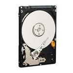 Dell PJGMP