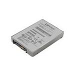 Lenovo 00JT024