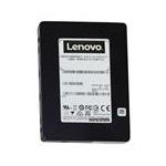 Lenovo 00JT234
