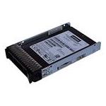Lenovo 00XH211