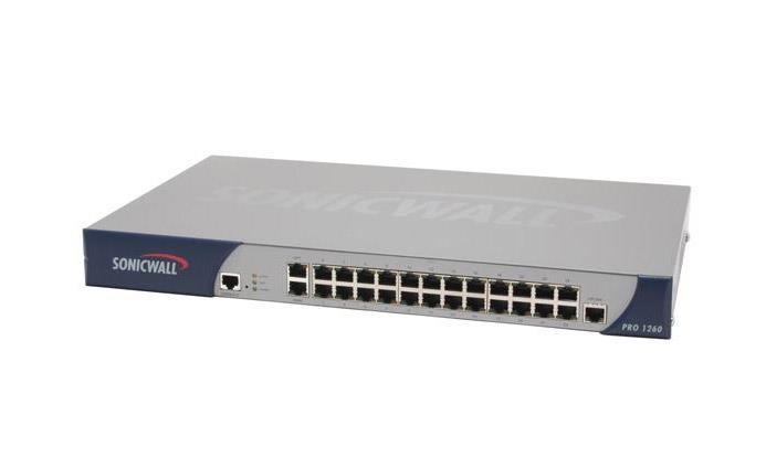 01-SSC-5860 SonicWALL PRO 1260 VPN/Firewall 24x 10/100Base-TX LAN 1x 10/100Base-TX WAN 1x 10/100Base-TX DMZ (Refurbished)