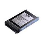 Lenovo 02JG482
