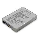 Lenovo 02JK393