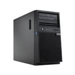 IBM 2582A2U