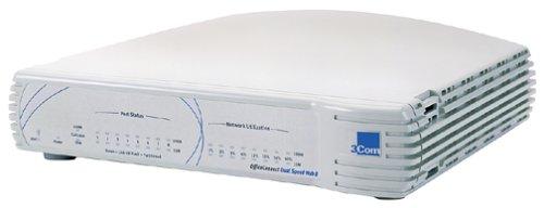 3C16750B 3Com OfficeConnect Dual Speed Hub 8 8 x Network (RJ-45) (Refurbished)