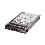 Dell 400-AEFQ