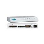 Adtran 4203640L1ATM