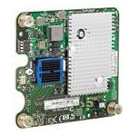 HP 467799-B21N