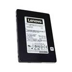 Lenovo 4XB7A14050