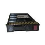 HP 765867