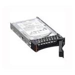 Lenovo 81Y980208