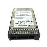 IBM 8203-3677-RMK