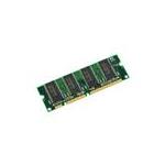 Axiom ASA5510-MEM-512-AX