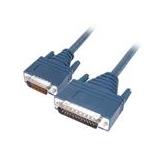 Cisco CAB-530MT