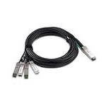 Cisco CAB-GS-3M