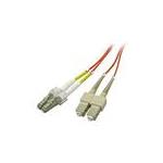 Cisco CAB-MMF-LC-Y