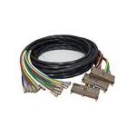 Cisco CAB-RFSW520QTIMM