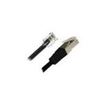 Cisco CAB-RJ45-2RJ11