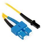Cisco CAB-SC