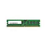 Check Point Software Tech CPAC-RAM24GB-5900