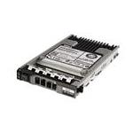 Dell FKY0K