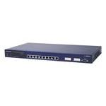 NetGear GSM712