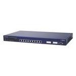 NetGear GSM712NA