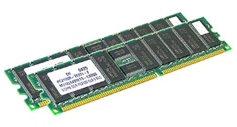 MEM-7825-H3-2GB-AO AddOn Memory Upgrades F2GB Kit (2 X 1GB) ECC Unbuffered CL5 240-Pin DIMM Memory for MCS 7825-H3