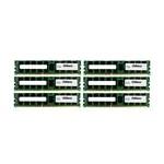 Cisco MEM-8541-96GB