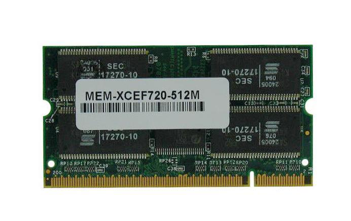 MEM-XCEF720-512M-FM Future Memory 512MB DDR SoDIMM Memory Upgrade for Catalyst 6000 / 6500 DFC3A Series