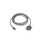 Nokia NCB0306FRU