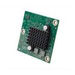 Cisco PVDM-4
